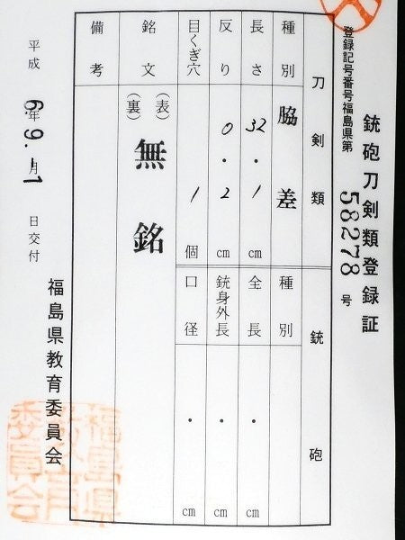 Japanese Katana Unsigned Mumei Tsuba-Tōryūsai Wakizashi Koshirae 12.63 in1