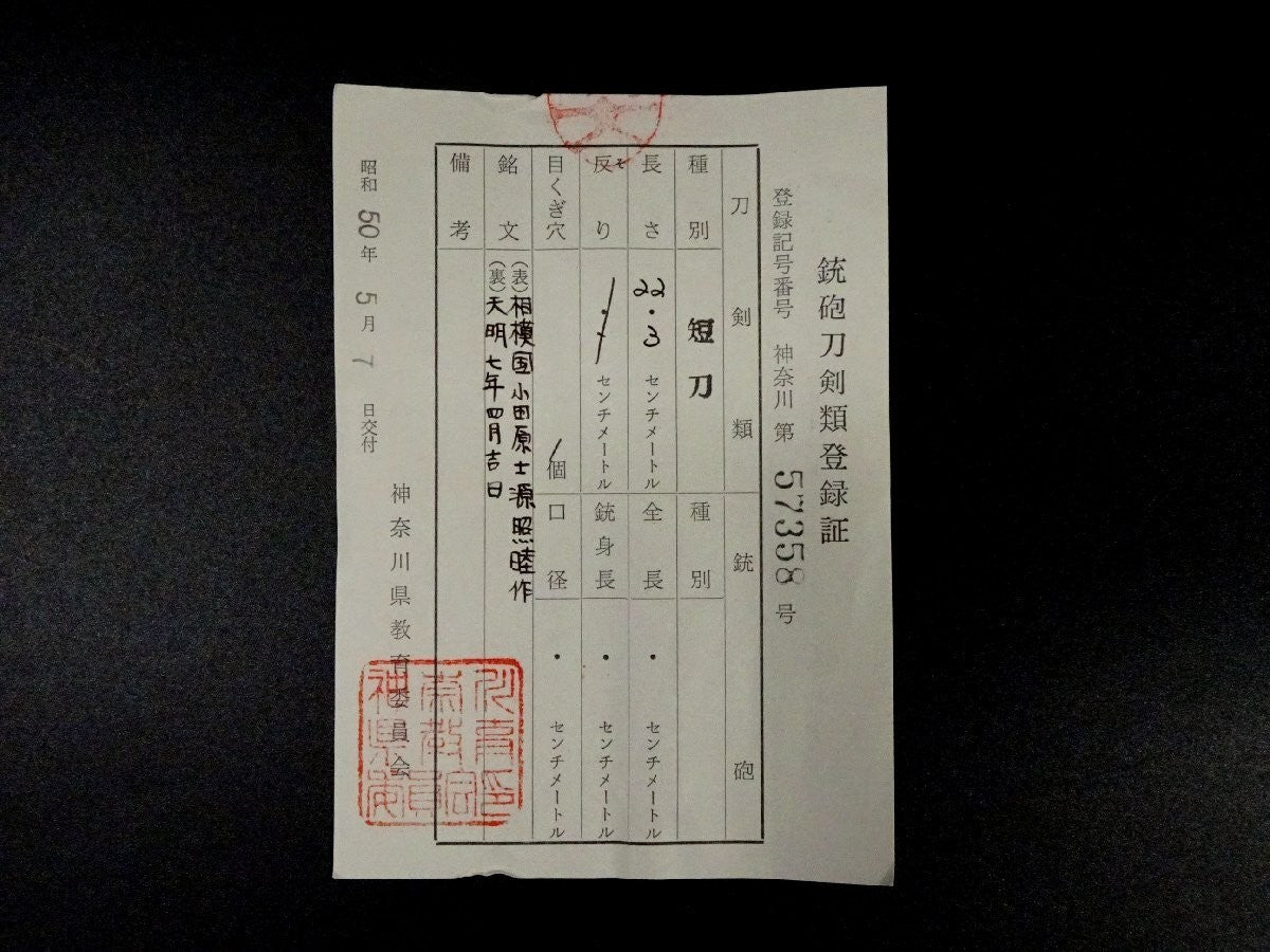 Japanese Sword Edo Period "Minamoto no Terumutsu" Tanto Koshirae  8.77 in Katana22